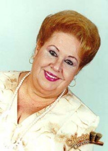 Ромелия Агуеро (Romelia Agero)